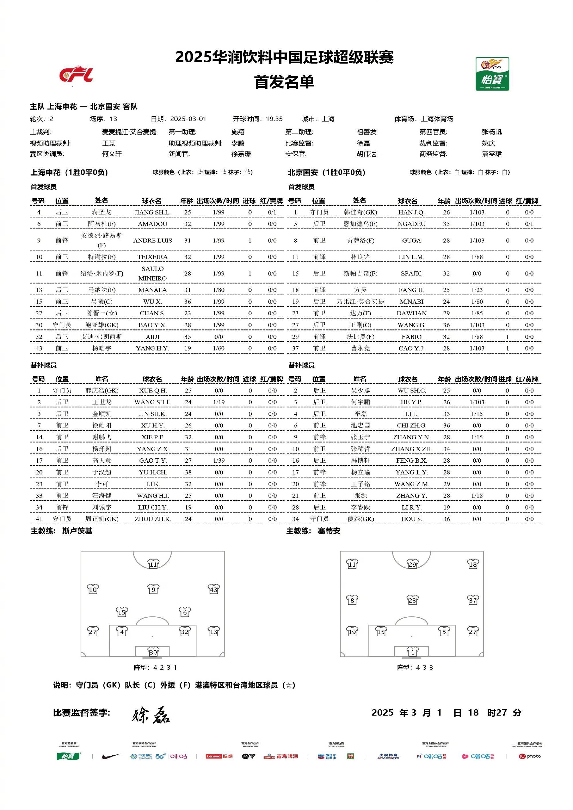 金年会入口-国际比赛日上海申花调整名单以备意甲，临场应变环节打磨，气氛紧张，团队化学反应显著的简单介绍-金年会入口